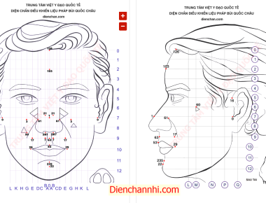 19-Giảm tiết dịch