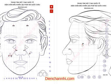 9.Cầm mồ hôi tiết dịch